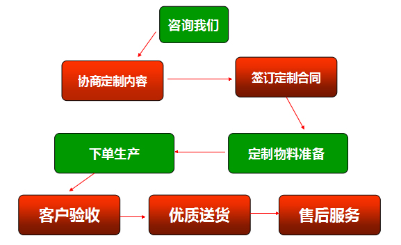 在线麻豆兔子九一