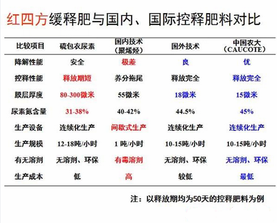 在线麻豆兔子九一麻豆国产精品无码料与国内外产品对比